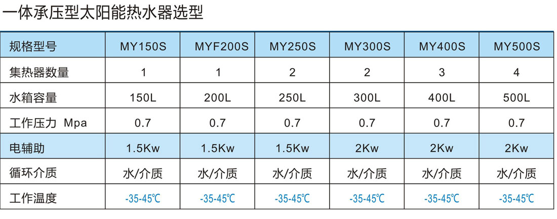 2025072445319226.jpg 微信图片_20250723142721.jpg